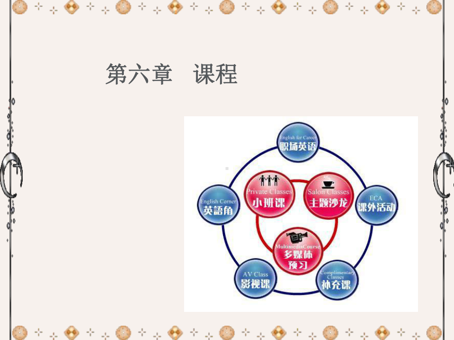 第八章课程PPT课件.ppt_第1页