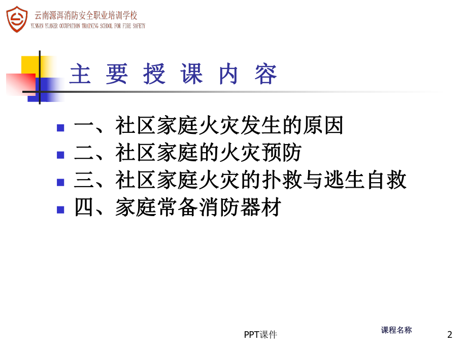 社区消防安全知识培训-ppt课件.ppt_第2页