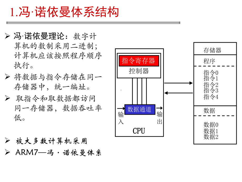 明天下午嵌入式系统课件.pptx_第2页