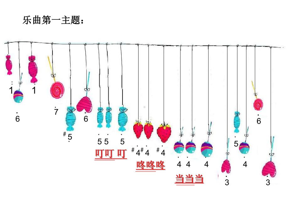 人音版小学音乐-糖果仙子舞曲-课件.ppt（无音视频）_第3页