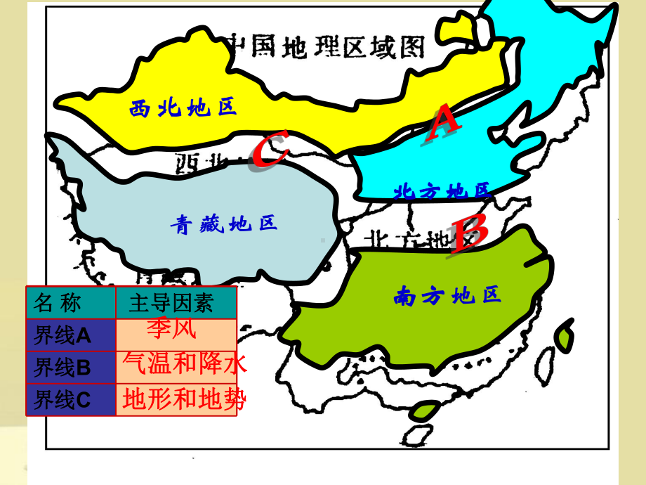 八年级地理下册-第五单元《我国的地理差异》课件-商务星球版.ppt_第3页