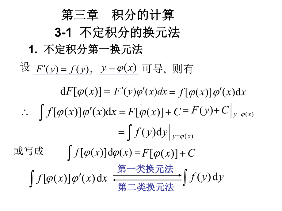 3-1不定积分的换元法-PPT课件.ppt_第1页