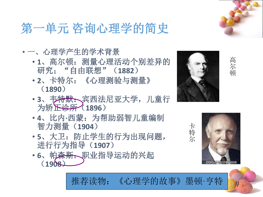 心理咨询课件(2016).ppt_第3页