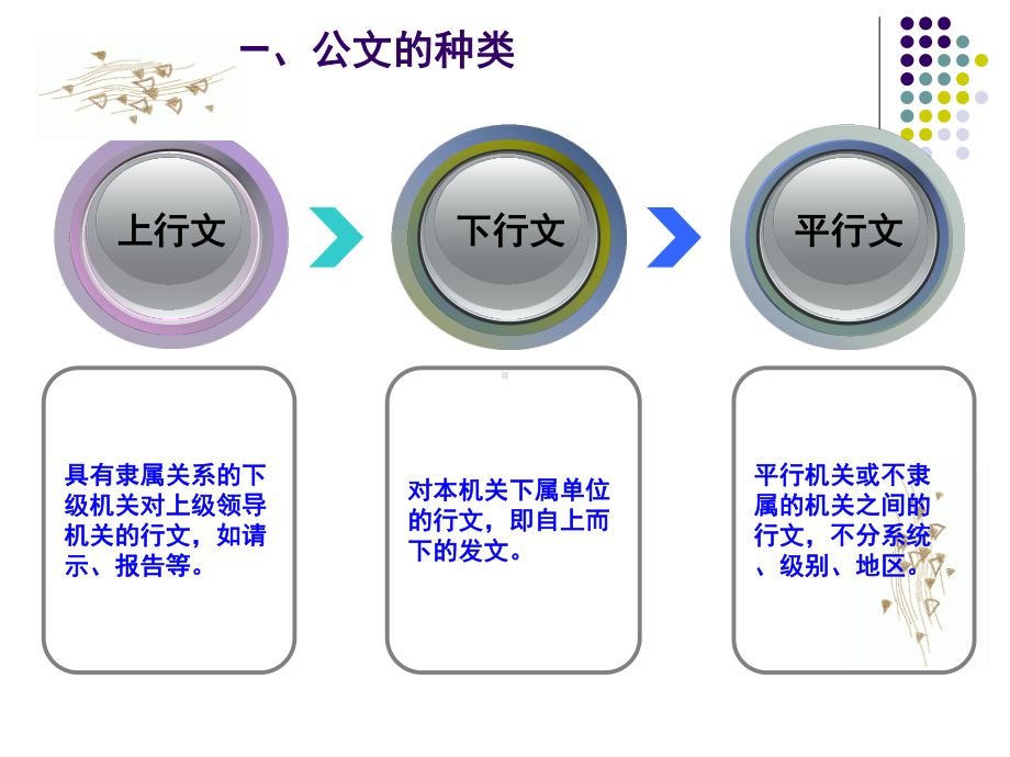 大学应用文写作课件-行政公文格式.ppt_第3页