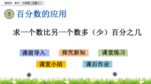 2020秋冀教版数学六年级-5.1-求一个数比另一个数多(少)百分之几-优秀教学课件.pptx