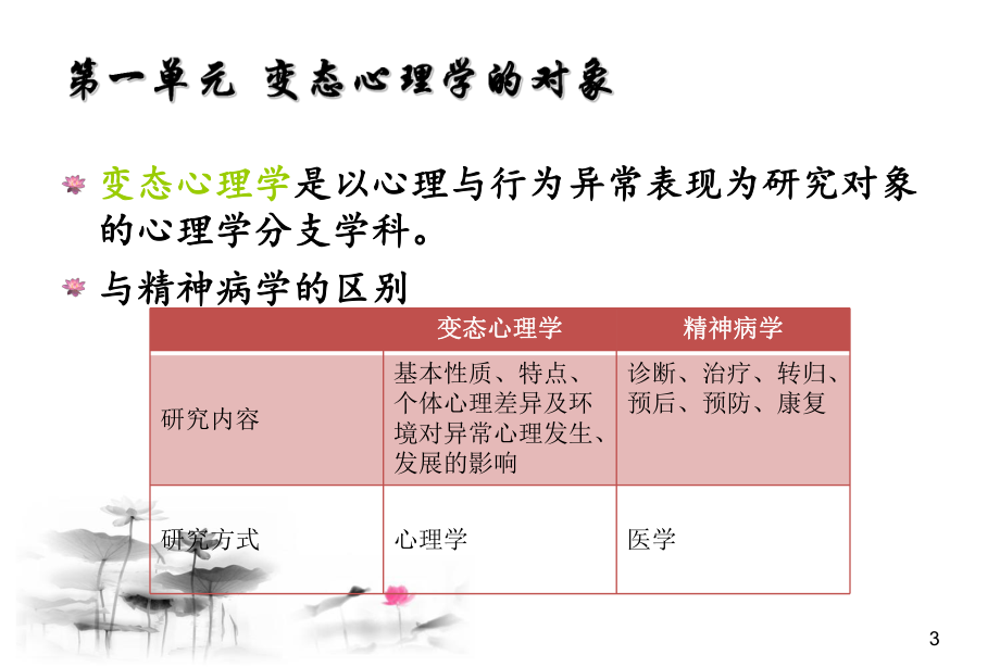 变态心理学与健康心理学课件.ppt_第3页