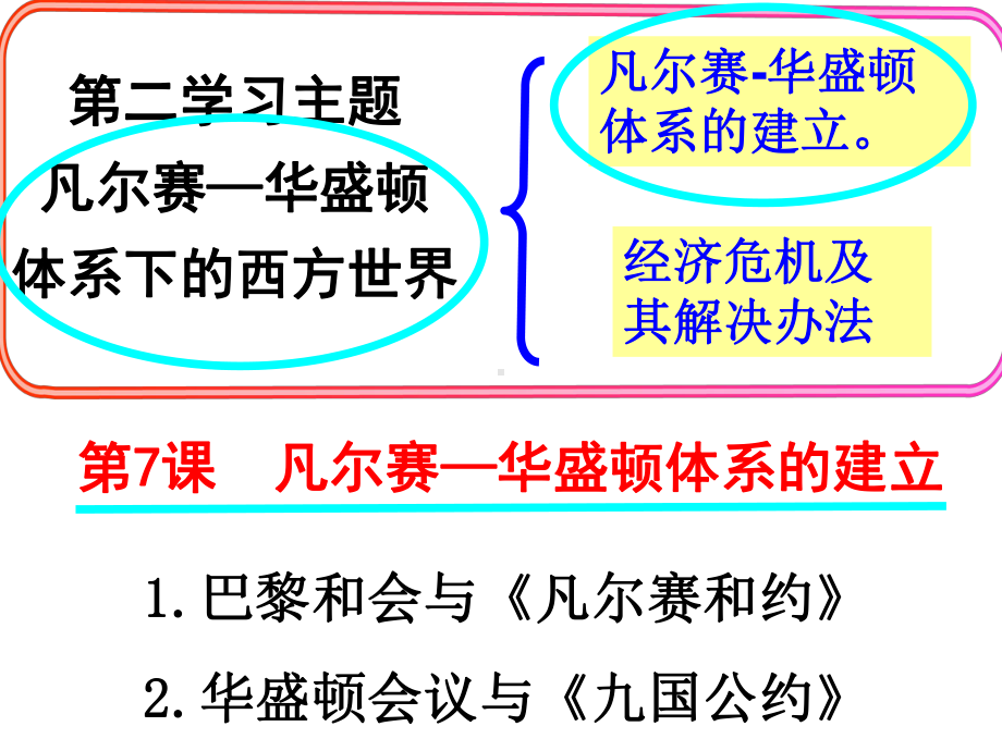 凡尔赛—华盛顿体系的建立PPT优秀课件5-川教版.ppt_第3页