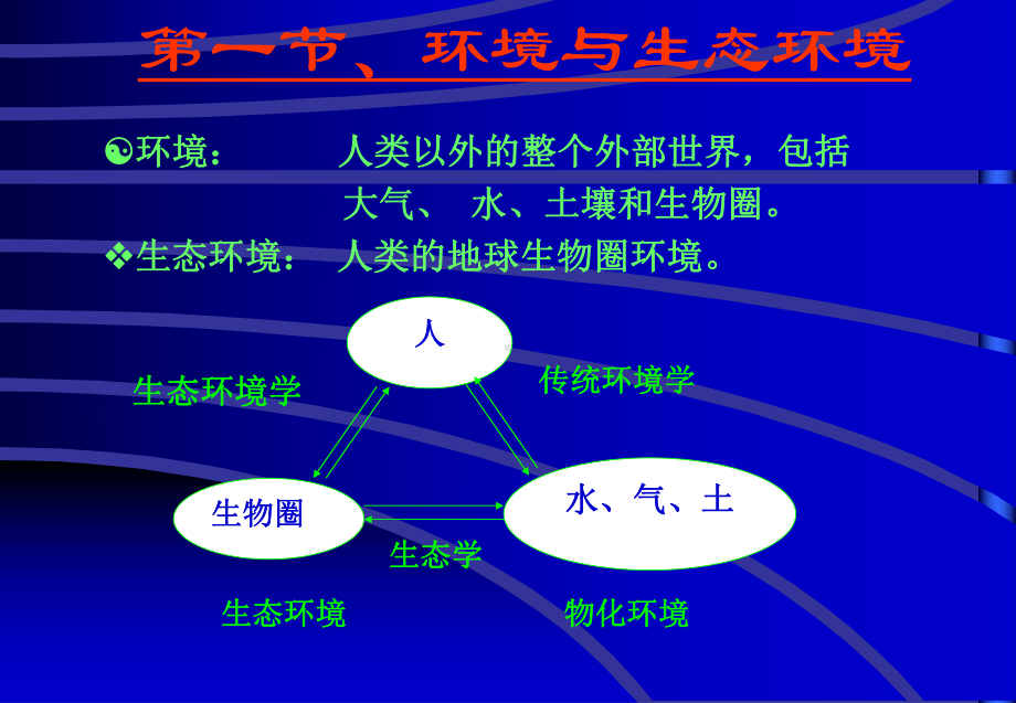 环境影响评价讲授课件第九章-生态环境影响评价2[1].ppt_第2页