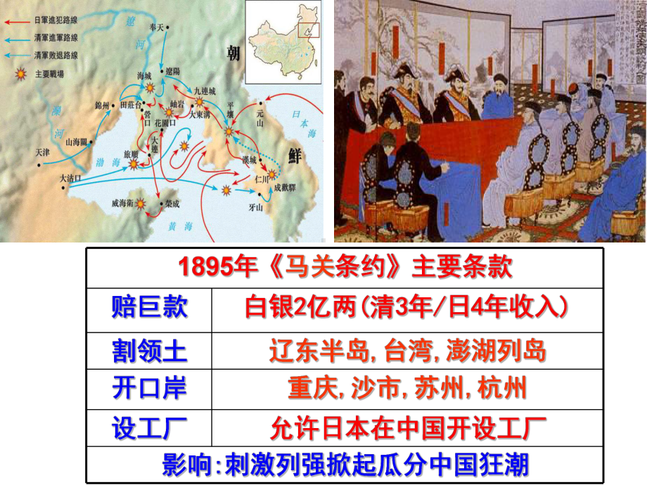 戊戌变法课件(共44张PPT).ppt_第2页