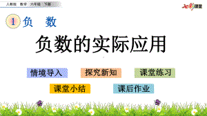 2020春人教版数学六年级下册-1.2-负数的实际应用-优秀课件.pptx.pptx