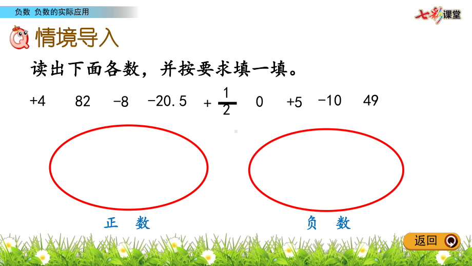 2020春人教版数学六年级下册-1.2-负数的实际应用-优秀课件.pptx.pptx_第2页