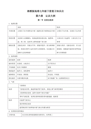 新湘教版地理七年级下册复习知识点.doc