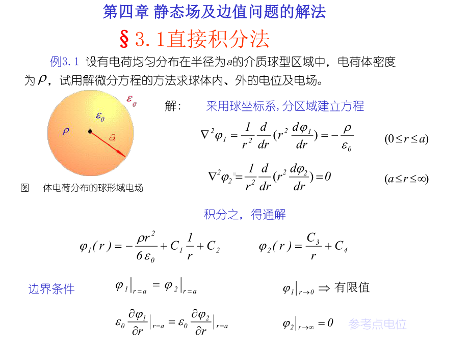 [工学]电磁场与电磁波课件高教版-第四章-静态场边值问题的解法.ppt_第1页