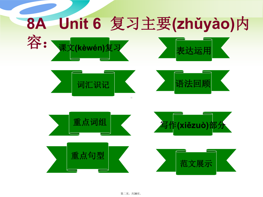 八年级英语上册-Unit-6《Natural-Disasters》复习课件-牛津译林版.pptx（无音频视频）_第2页