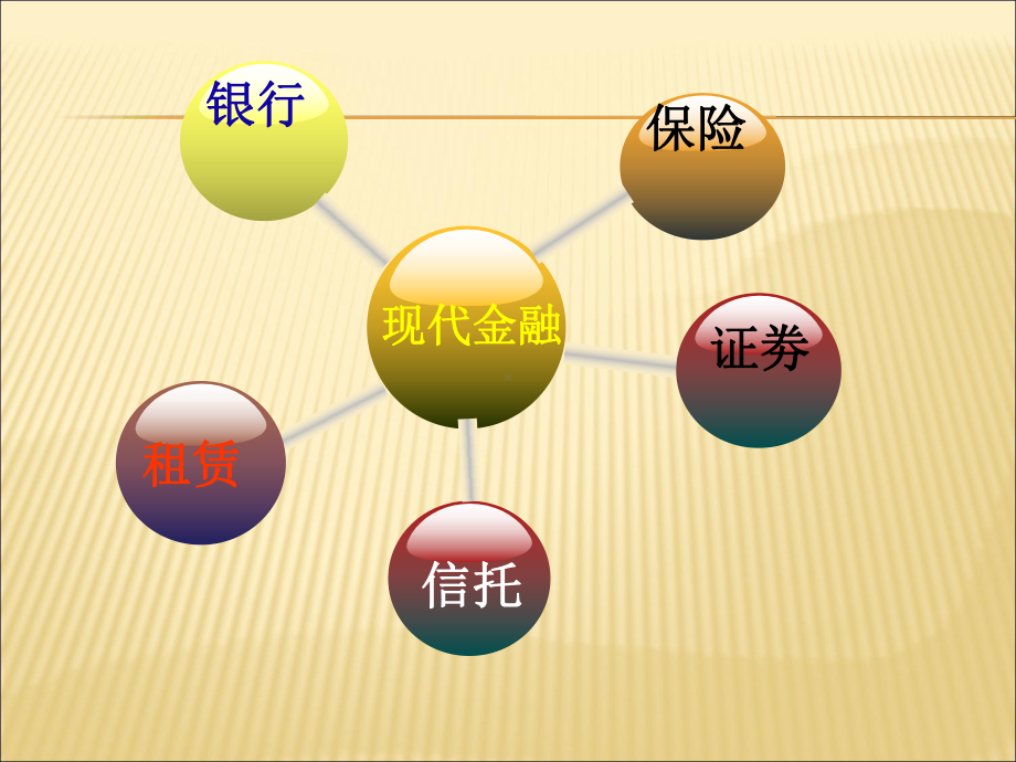 （课件）培训课件：银行信贷PPT.ppt_第2页