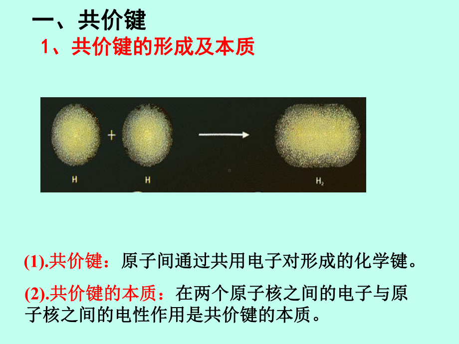 人教版高中化学选修三《共价键》讲课课件.ppt_第2页