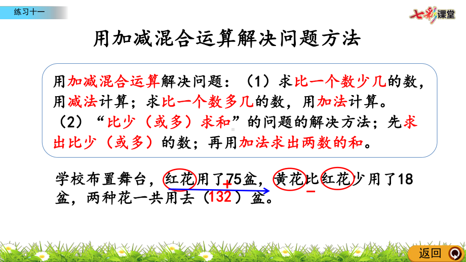 2020春西师大数学二年级下册-3.16-练习十一-优秀课件.pptx_第3页