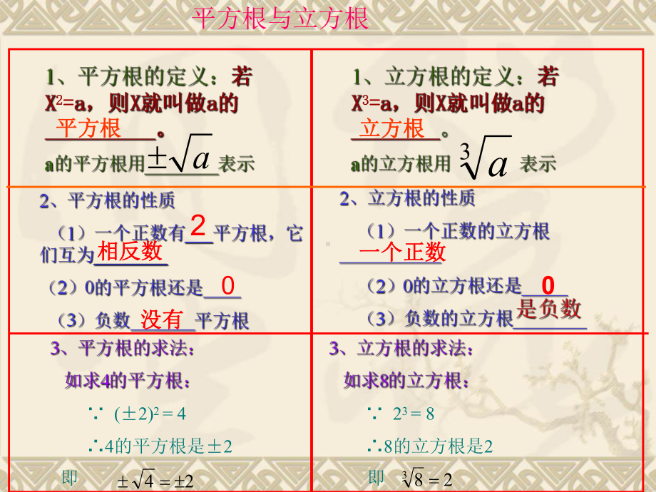 第7讲实数课件.ppt.ppt_第3页