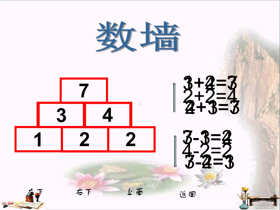 一年级数学上册-第三单元-数墙课件3-沪教版五四制.ppt_第2页