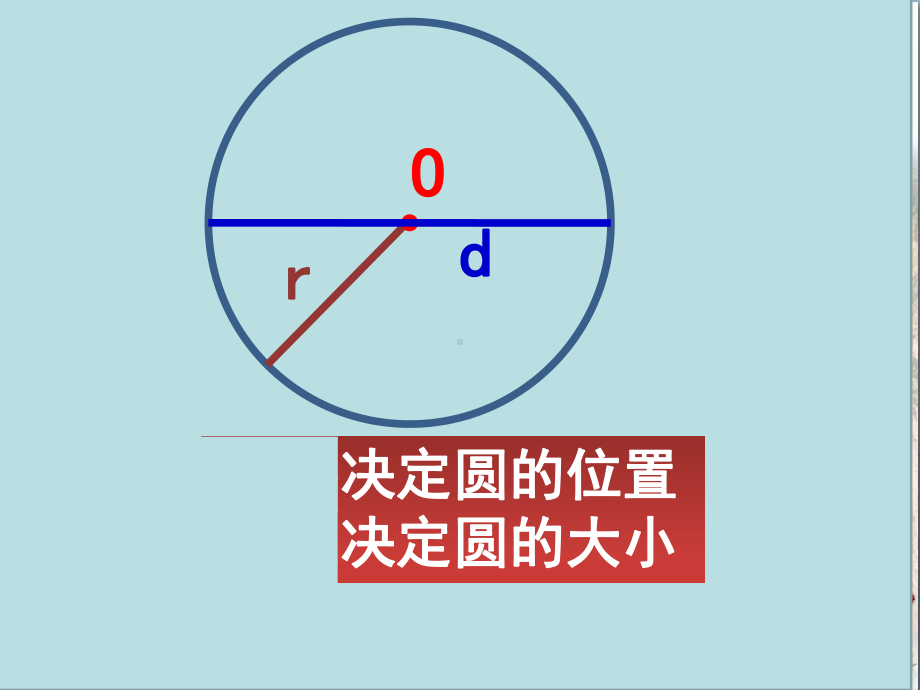 六年级数学上册-第一单元-圆的认识二课件3-北师大版.ppt_第2页