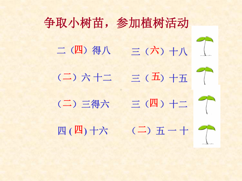 小学二年级数学下册-用2-6的乘法口诀求商名师公开课省级获奖课件9-人教新课标版.ppt_第3页