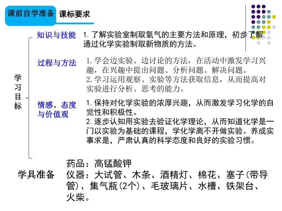 《制取氧气》PPT课件60.ppt_第3页