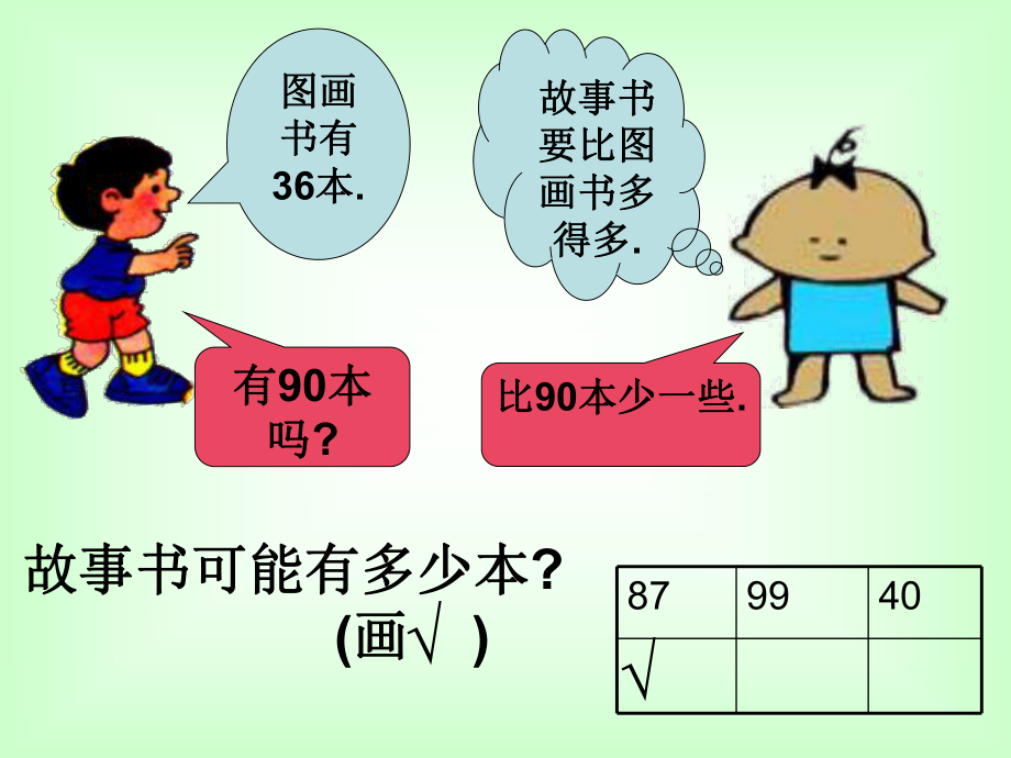 《多一些、少一些、多得多、少得多》认识100以内的数-精品课件3(共35张).ppt_第2页