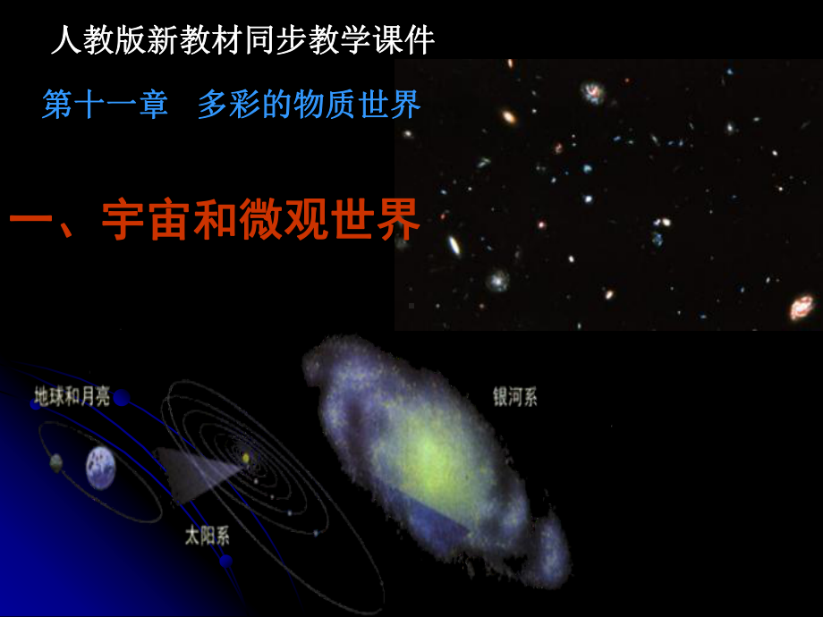 人教版《11.1宇宙和微观世界》ppt课件.ppt_第1页