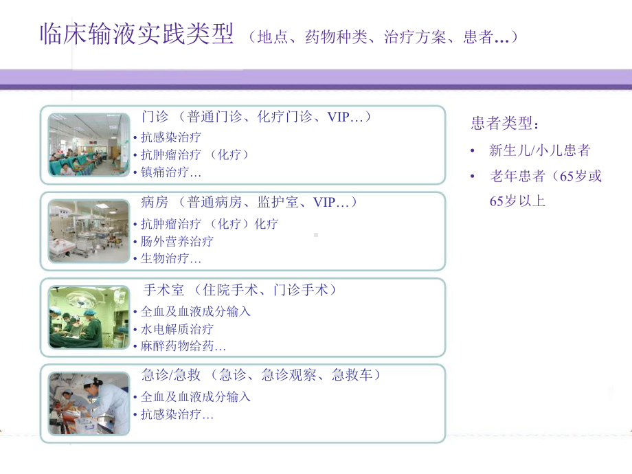 安全输液课件2.ppt_第2页