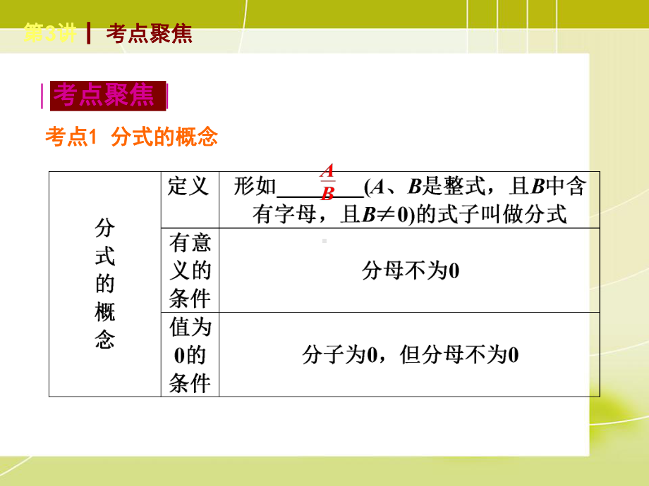 第3讲-分式(23ppt课件).ppt_第2页