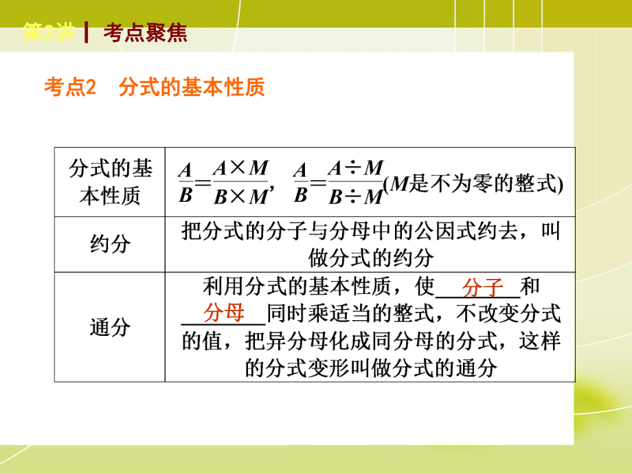 第3讲-分式(23ppt课件).ppt_第3页