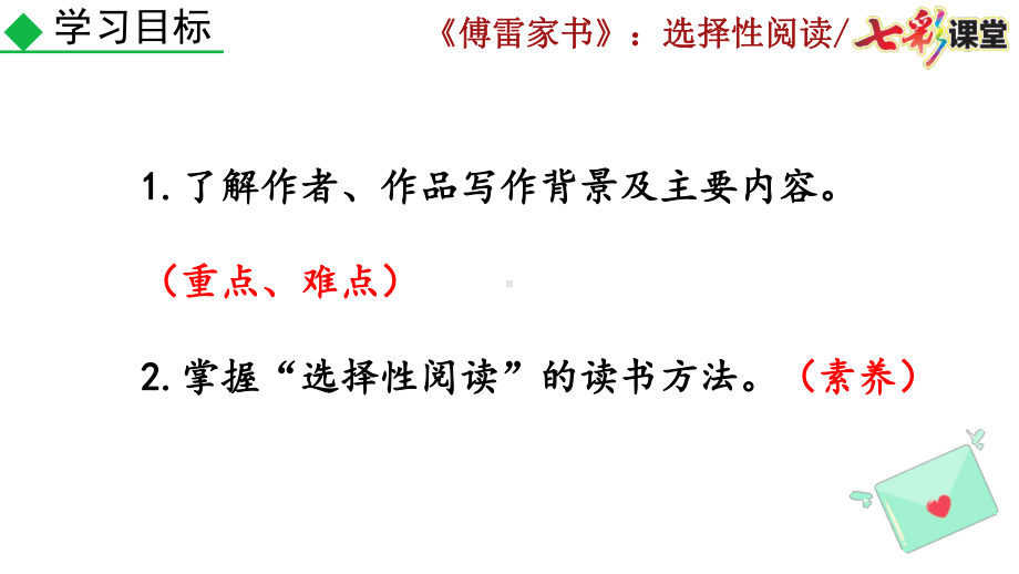 2020春初中语文八年级下册-名著导读-《傅雷家书》选择性阅读-优秀课件.pptx_第2页