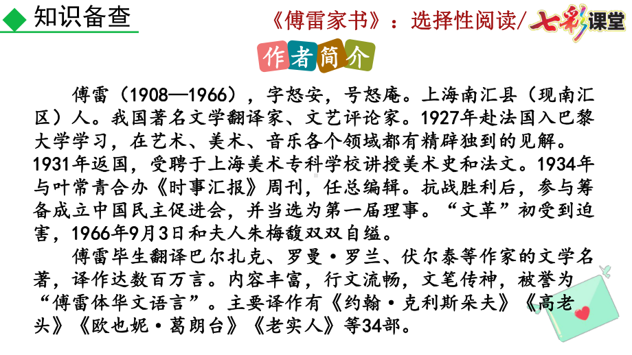 2020春初中语文八年级下册-名著导读-《傅雷家书》选择性阅读-优秀课件.pptx_第3页