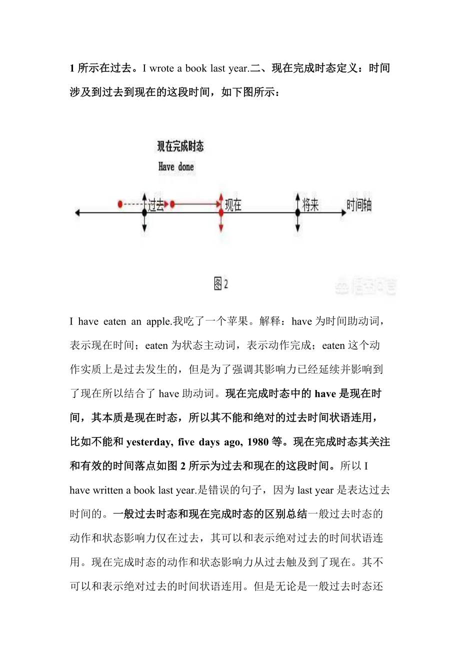 中考英语专题：现在完成时还是过去时的用法.docx_第2页