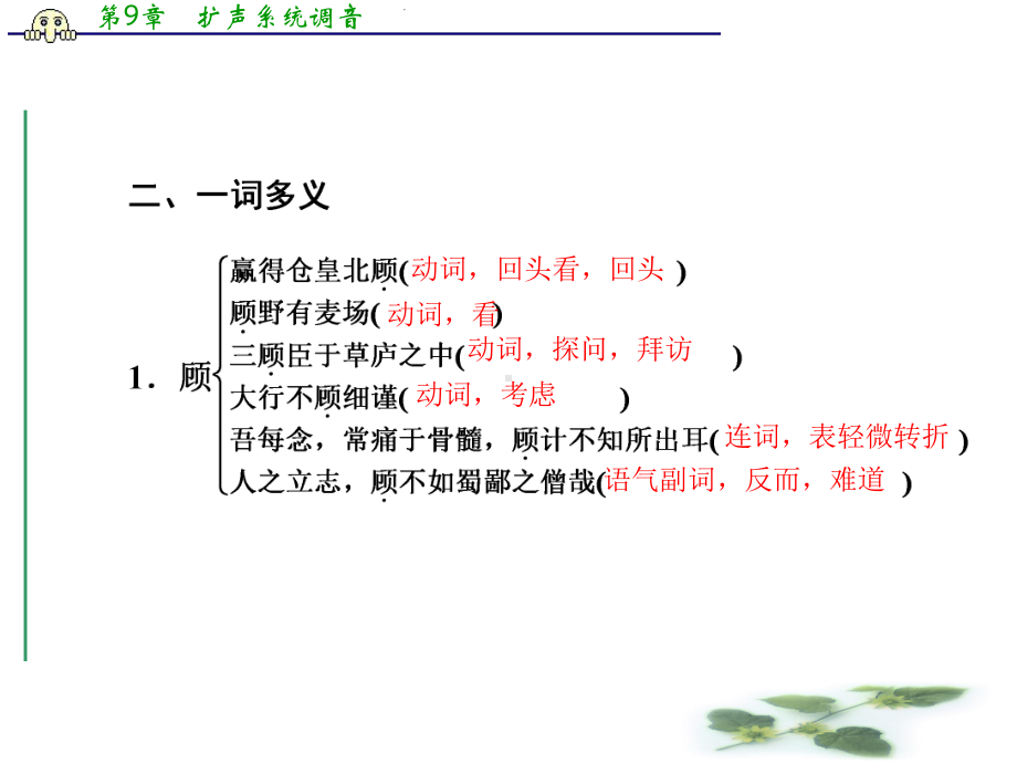 优化指导-高一语文同步精品课件：第6课(人教必修4).ppt_第3页