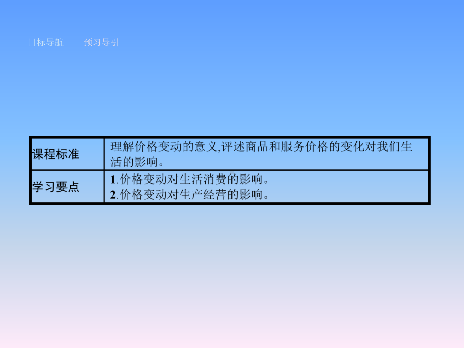 人教版政治必修一1.2《多变的价格》(价格变动的影响)精选教学PPT课件.ppt_第2页