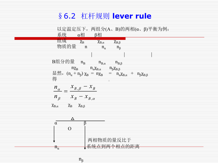 物理化学第五版课件..ppt_第2页