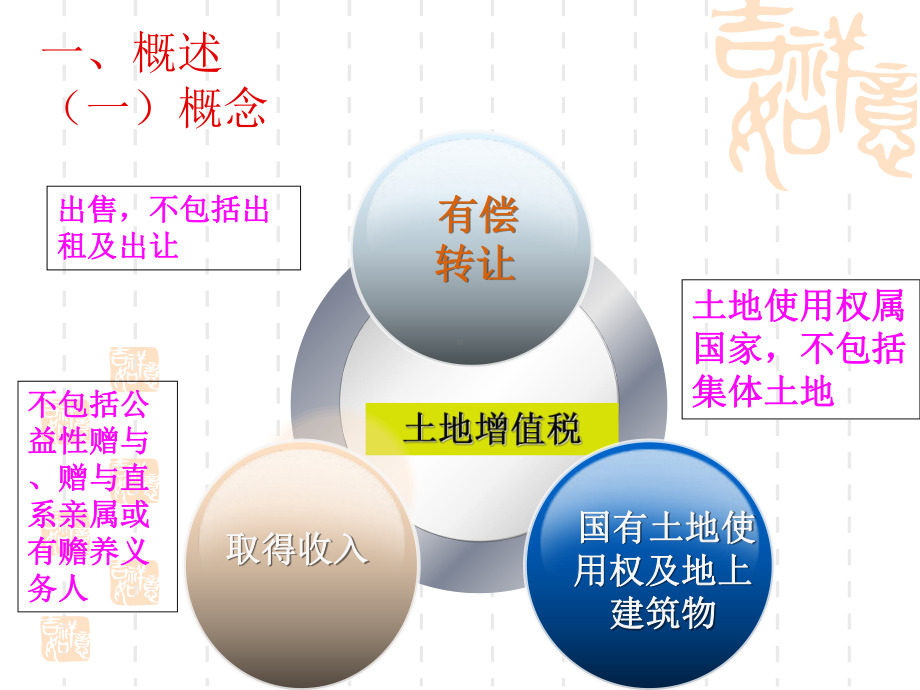 土地增值税课件.ppt_第2页