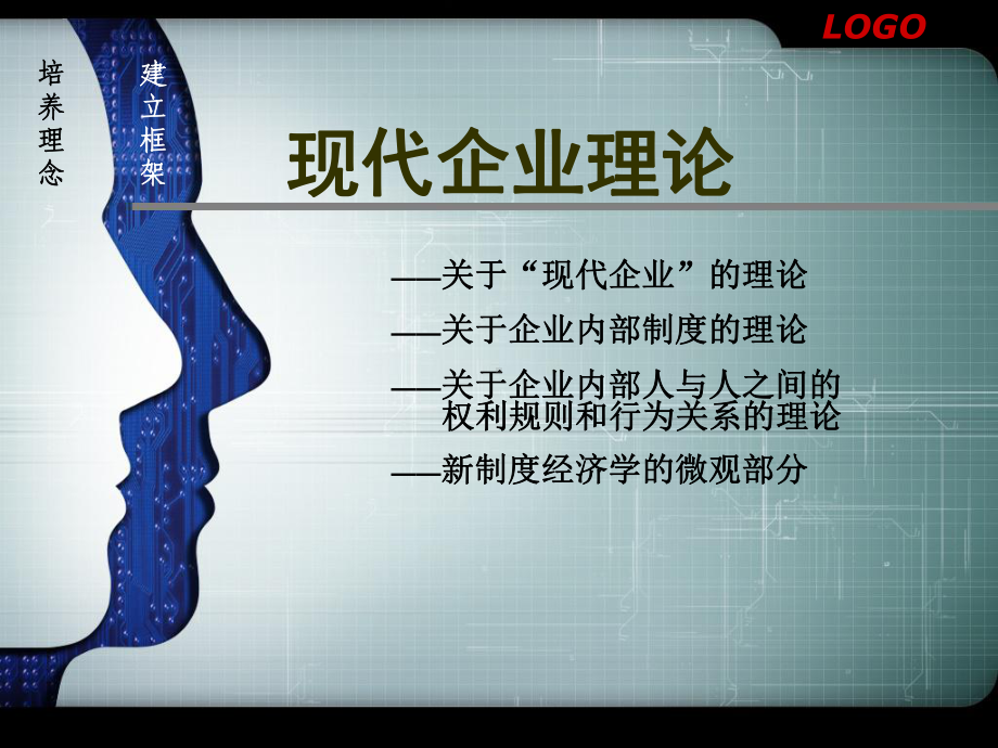 现代企业理论-浙江工商课件.ppt_第1页