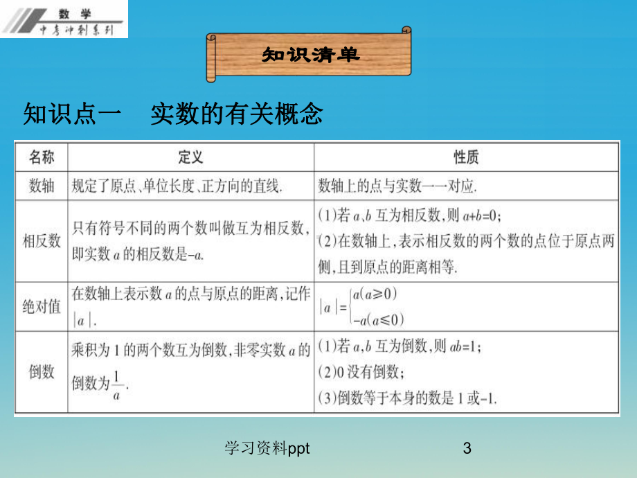 第1课《实数的有关概念》精讲ppt课件.ppt_第3页