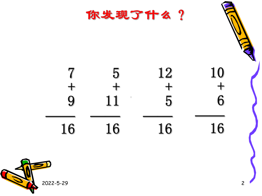 服务技能提升培训课件.ppt_第2页