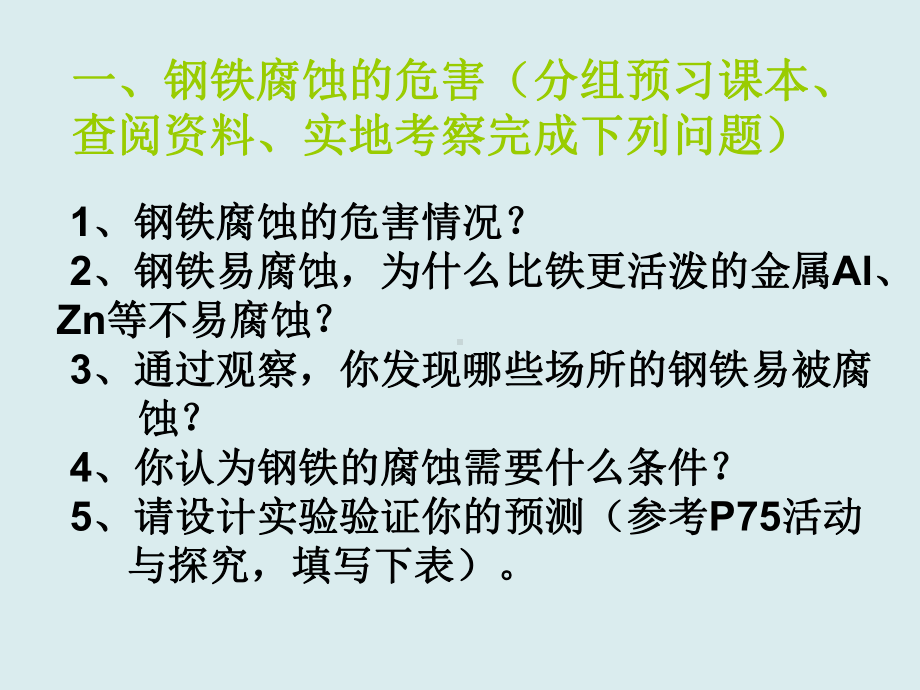 3.2铁、铜的获取及应用课件4(苏教版必修1).ppt_第2页