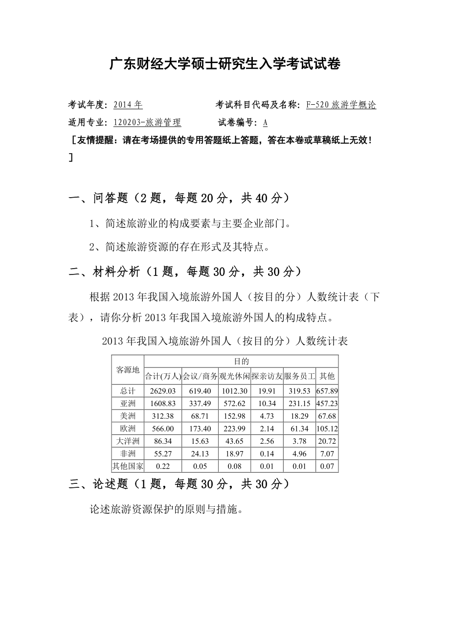 2014年广东财经大学考研专业课试题F520旅游学概论.doc_第1页