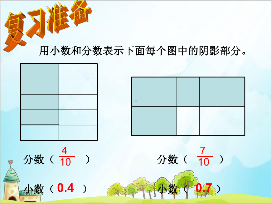 五年级下册数学分数与小数西师大版优秀PPT-课件-.ppt_第2页