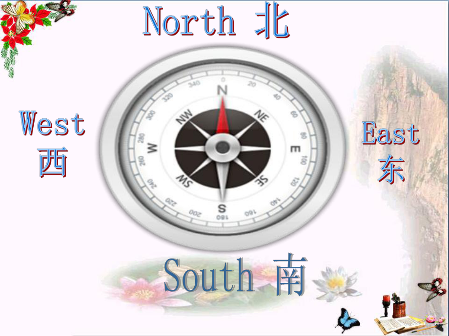 四年级英语下册Module8Unit1《HelivesintheeastoftheUS》-优秀课件3(新版)外研版(一起).ppt（无音频视频）_第2页