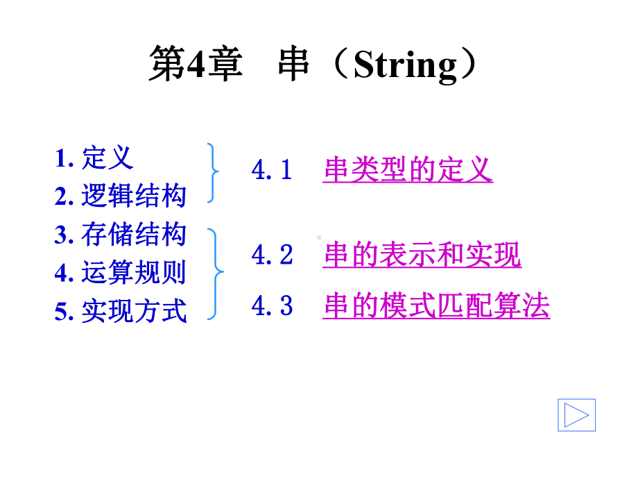 数据结构-第四章课件.ppt_第2页