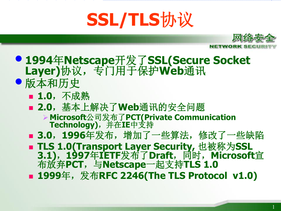 SSLTLS协议-信息安全概论课件与复习提纲.ppt_第1页