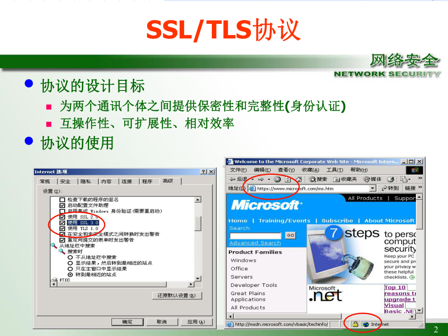 SSLTLS协议-信息安全概论课件与复习提纲.ppt_第2页