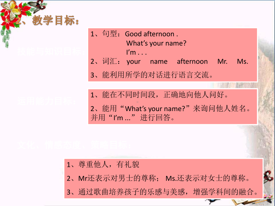 一年级英语上册Module2Unit1What’syourname说课精选教学PPT课件外研版(一起).ppt（无音视频）（无音视频）_第3页