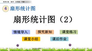 2020春西师大版数学六年级下册-4.2-扇形统计图(2)-优秀课件.pptx.pptx